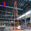 Hot selling portable gold ore exploration impact soil extraction rig simplicity of operator impact type shallow soil sampling drill