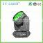 19*15W led moving head zoom rgbw wash light
