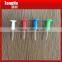 Color Map Push Pins