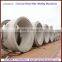 Small Groove Type Reinforced Concrete Drainage Pipe Production Machine Production Line