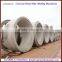 Groove Type Reinforced Concrete Drainage Pipe Production Machine Plant Manufacturers