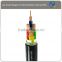 LSZH Low Smoke Halogen Free PVC insulated PVC sheathed fire resistant Cable