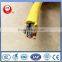 Flexible Rubber Cables for Mining Industry