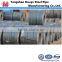 hot sale hot rolled Steel Strip price