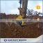 20 Ton Excavator Attachment Hydraulic Compactor Made in China