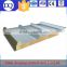 Excellent price and quality Rock wool sandwich wall panel (marine standard)