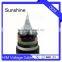 Medium Voltage Single Conductor Power Cable