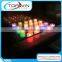 Hot selling Candle Inspection company in China