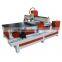 MITECH International distributors wanted 4 axis cnc machine