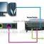New and hot Linksys VOIP Adapter PAP2T