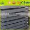 DX51 ZINC Cold rolled/Hot Dipped Galvanized Steel Coil/Sheet/Plate