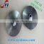 sand casting iron impeller