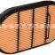 truck generator engine part secondary air filter P601560 CF3240