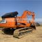 doosan construction machine excavator , doosan digger dh300 , dh220 dh225 dh210 dh200 doosan excavator