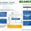 BCAMCNC!tempered glass machine BC3040 with high precision