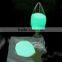 Luminescent Pigment Powder Pigments for Ceramic