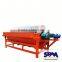 Hot sales high performance centrifuge separator