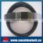 different sizes sanmen manufacturer good quality micro v belt