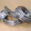 Aluminum alloy material Aluminum wire price per ton