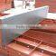 building construction tools / equipment formwork accessories