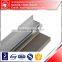 Types of Aluminium profiles for solar panel frame