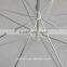 Transparent apollo manual open POE long umbrella