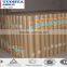 Welded Wire Mesh