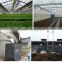 Hengyuan agricultural greenhouse hot air heater