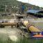 New  rotary kiln widely used