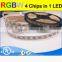 Odm 5050 rgbw color led strip
