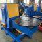 Welding Positioner