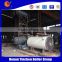 Factory!!! Complete set thermal oil boiler price with hot oil circulating pump