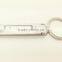 Funtional pendrive with nail-clippers