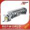 RW-TB SERIES TANGENCIAL BLOWER