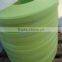 good quality 2*36mm PVC edge trim for MDF