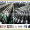 GI pipe / Galvanized steel pipe upto 8" to BS, ASTM, API, JIS.. or hot dipped galvanzed steel pipe, GI pipe