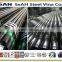 1" Galvanized ASTM pipe and other steel pipes below 8" from other specifications