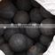 high strength of iron balls with good quality and low price