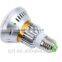 Cheap ! low price but good quality new style led bulb camera