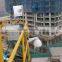 Factory Directly Supply Wireless Antenna For Date Transmission,Monitor