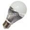 2015 high quality 24w led bulb lighting made in china factory