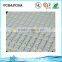 Aluminum Based Material PCB with Heavy Copper