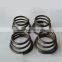 Manufactory Top-level high pressure gas springs