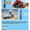hydraulic cylinder and power pack