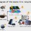 waste tyre recycling production line/scrap tyre recycling plant/old tyre recycling machine