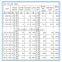 Cheaper price welded steel link chain galvanized chain factory price