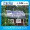 Green energy home on grid solar home power system