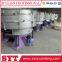 Sanyuantang rotary screens rocking vibrating screen price