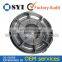 Motor Case Sand Casting