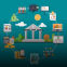 Banking Web Software Development, Core Banking, Payment Software